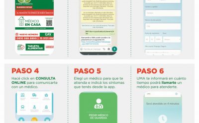 EL MUNICIPIO DE ESTEBAN ECHEVERRÍA LANZA LA APP MÉDICO EN CASA