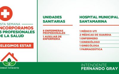 Informe N° 466 | EL MUNICIPIO INCORPORÓ 16 PROFESIONALES DE LA SALUD