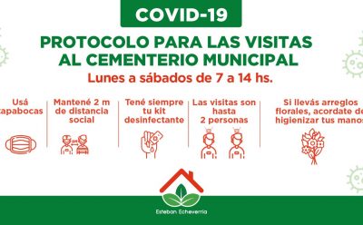 Informe N° 639 | REAPERTURA DE CEMENTERIOS EN ESTEBAN ECHEVERRÍA