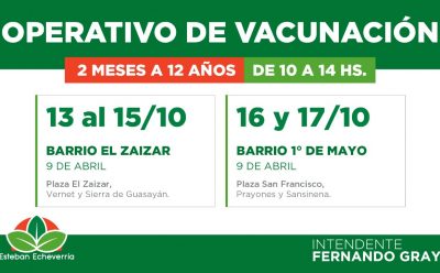 CRONOGRAMA DE OPERATIVOS TERRITORIALES DE VACUNACIÓN