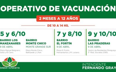 CRONOGRAMA DE VACUNACIÓN EN MONTE GRANDE SUR Y 9 DE ABRIL