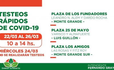 NUEVOS OPERATIVOS DE TESTEOS RÁPIDOS DE COVID-19