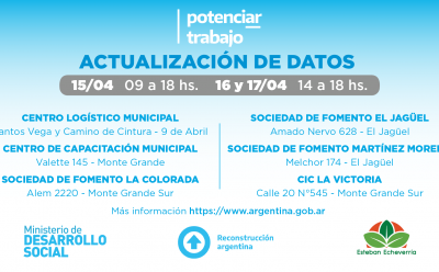 ACTUALIZACIÓN DE DATOS DE TITULARES DEL PROGRAMA “POTENCIAR TRABAJO”