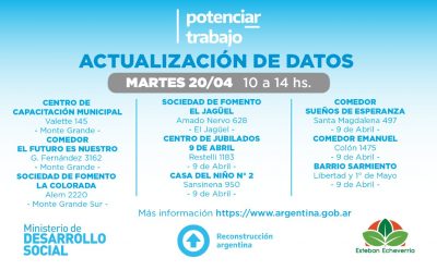 ACTUALIZACIÓN DE DATOS PARA LAS Y LOS BENEFICIARIOS DEL PROGRAMA “POTENCIAR TRABAJO”