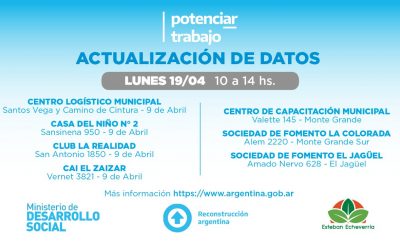 ACTUALIZACIÓN DE DATOS PARA TITULARES DEL PROGRAMA “POTENCIAR TRABAJO”