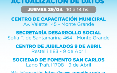 ACTUALIZACIÓN DE DATOS PARA TITULARES DE “POTENCIAR TRABAJO”