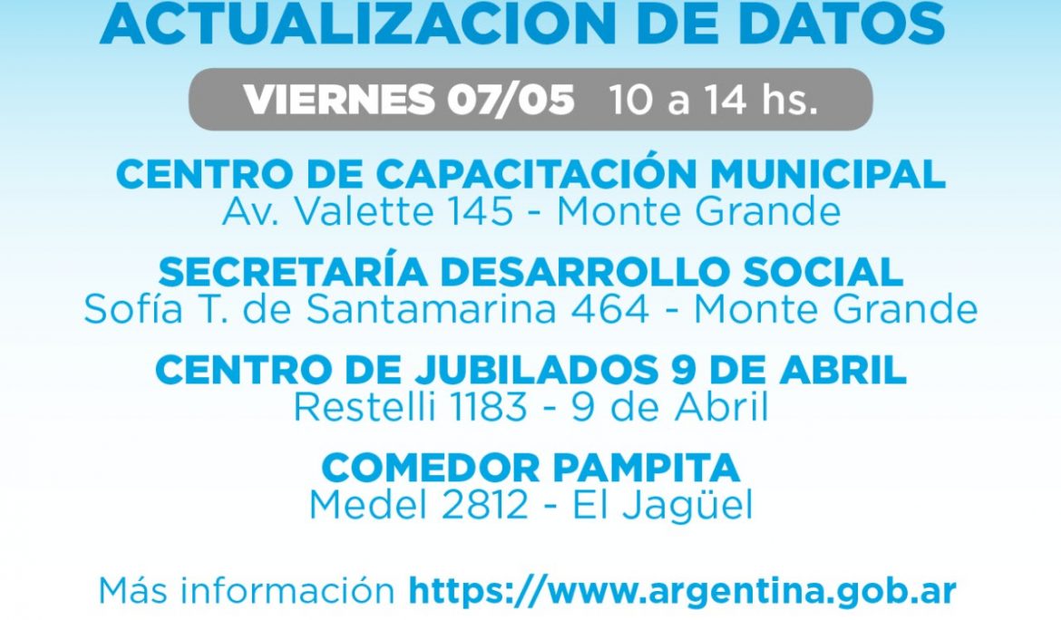 ACTUALIZACIÓN DE DATOS PARA TITULARES DEL PROGRAMA “POTENCIAR TRABAJO”