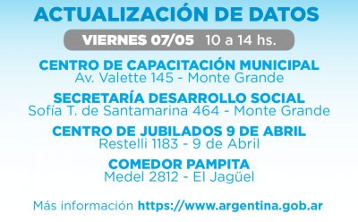 ACTUALIZACIÓN DE DATOS PARA TITULARES DEL PROGRAMA “POTENCIAR TRABAJO”