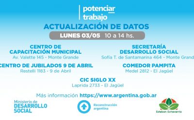 ACTUALIZACIÓN DE DATOS PARA TITULARES DEL PROGRAMA “POTENCIAR TRABAJO”