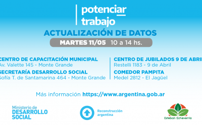 CONTINÚAN LOS OPERATIVOS DE ACTUALIZACIÓN DE DATOS PARA TITULARES DEL PROGRAMA POTENCIAR TRABAJO