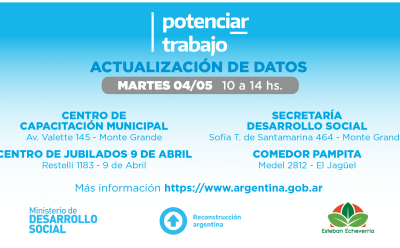 NUEVA JORNADA DE ACTUALIZACIÓN DE DATOS PARA TITULARES DEL PROGRAMA “POTENCIAR TRABAJO”
