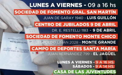 TESTEOS RÁPIDOS DE COVID-19 EN ESTEBAN ECHEVERRÍA