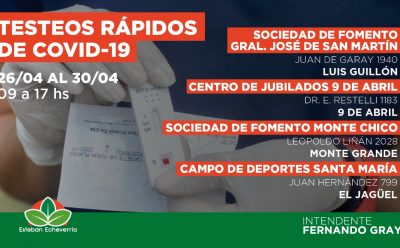 YA SE REALIZARON MÁS DE 1800 PRUEBAS EN LOS NUEVOS CENTROS MUNICIPALES DE TESTEO