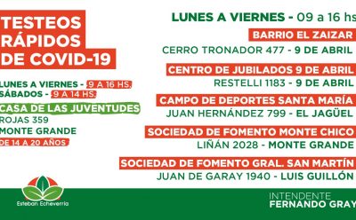 CONTINÚAN LOS TESTEOS RÁPIDOS DE COVID-19 EN ESTEBAN ECHEVERRÍA