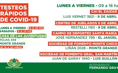 TESTEOS RÁPIDOS EN ESTEBAN ECHEVERRÍA