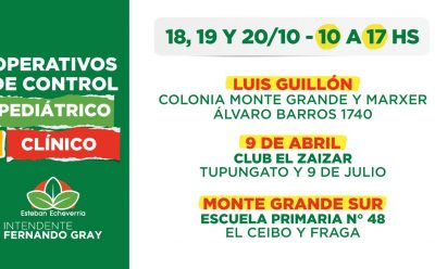 CONTROLES MÉDICOS PARA PERSONAS DE TODAS LAS EDADES