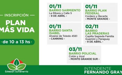 CONTINÚAN LOS OPERATIVOS DEL PLAN MÁS VIDA EN ESTEBAN ECHEVERRÍA