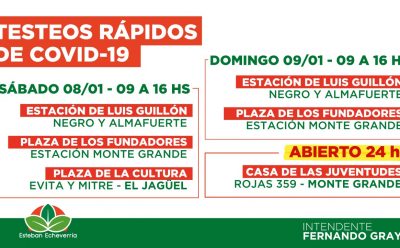 CRONOGRAMA DE FUNCIONAMIENTO DE CENTROS DE TESTEO DURANTE EL FIN DE SEMANA