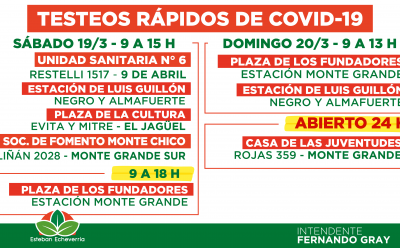 NUEVOS TESTEOS DE COVID-19 DURANTE EL FIN DE SEMANA