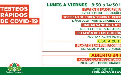 CONTINÚAN LOS TESTEOS RÁPIDOS DE COVID-19
