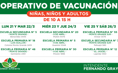 NUEVOS OPERATIVOS DE VACUNACIÓN EN ESCUELAS DE ESTEBAN ECHEVERRÍA