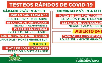 TESTEOS DE COVID-19 DURANTE EL FIN DE SEMANA