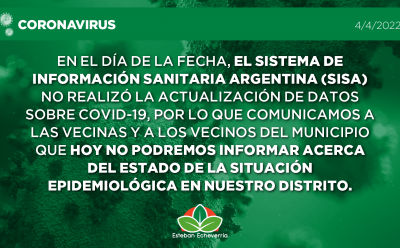 SITUACIÓN DEL COVID-19 EN ESTEBAN ECHEVERRÍA