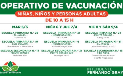CONTINÚAN LOS OPERATIVOS DE VACUNACIÓN EN DISTINTOS PUNTOS DEL MUNICIPIO