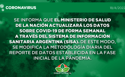 SITUACIÓN DEL COVID-19 EN ESTEBAN ECHEVERRÍA