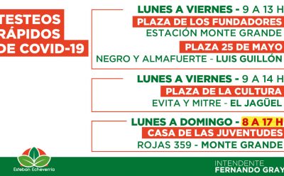 CONTINÚAN LOS TESTEOS RÁPIDOS DE DETECCIÓN DE COVID-19