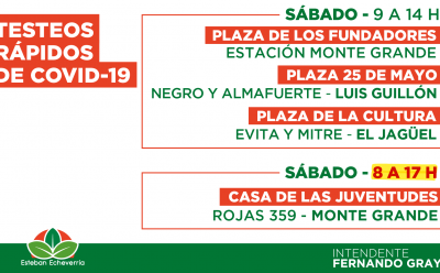 TESTEOS DE COVID-19 DURANTE EL FIN DE SEMANA