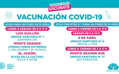 NUEVOS PUNTOS DE VACUNACIÓN CONTRA EL COVID-19