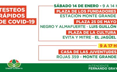 TESTEOS DE COVID-19 DURANTE EL FIN DE SEMANA