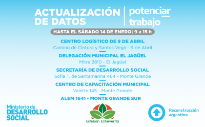 <strong>EL MUNICIPIO CONTINÚA REALIZANDO JORNADAS DE ACTUALIZACIÓN DE DATOS PERSONALES PARA BENEFICIARIAS Y BENEFICIARIOS DE POTENCIAR TRABAJO</strong>