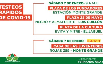 <strong>TESTEOS DE COVID-19 DURANTE EL FIN DE SEMANA</strong>