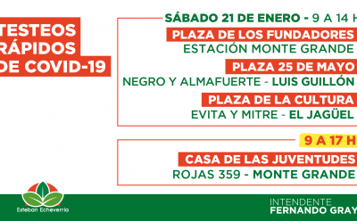<strong>TESTEOS DE COVID-19 DURANTE EL FIN DE SEMANA</strong>