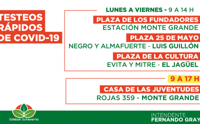 TESTEOS DE COVID-19 DURANTE LA SEMANA