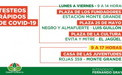 CONTINÚAN LOS TESTEOS DE COVID-19