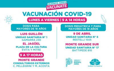 CAMPAÑA DE VACUNACIÓN CONTRA EL COVID-19 EN ESTEBAN ECHEVERRÍA
