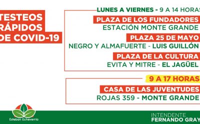 CONTINÚAN LOS TESTEOS DE COVID-19