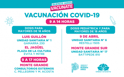VACUNACIÓN CONTRA EL COVID-19 EN ESTEBAN ECHEVERRÍA