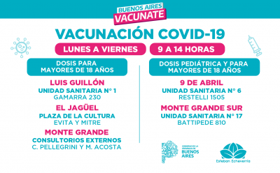 VACUNACIÓN CONTRA EL COVID-19 EN ESTEBAN ECHEVERRÍA