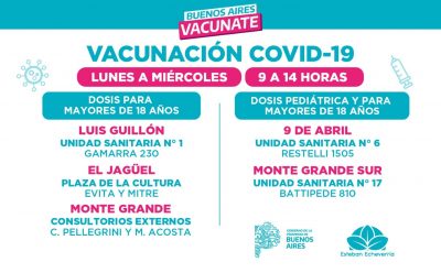 VACUNACIÓN CONTRA EL COVID-19 EN ESTEBAN ECHEVERRÍA