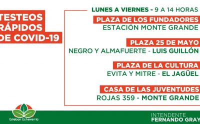 CONTINÚAN LOS TESTEOS DE COVID-19
