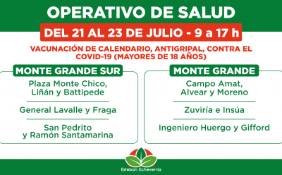 OPERATIVOS TERRITORIALES DE VACUNACIÓN EN EL DISTRITO