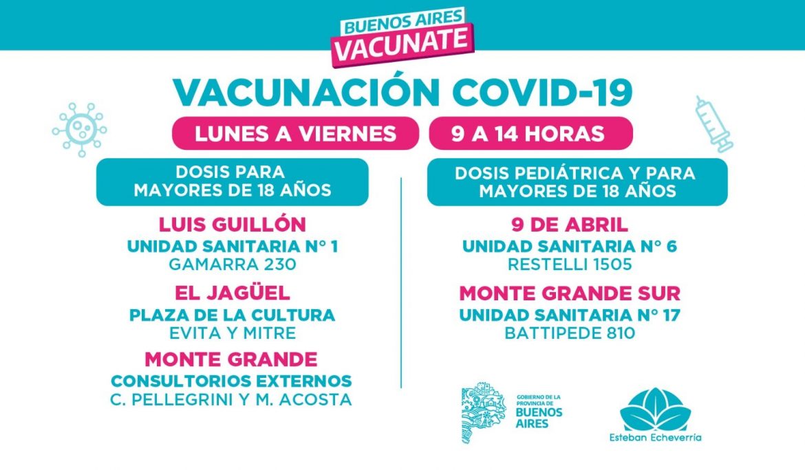 VACUNACIÓN CONTRA EL COVID-19 EN ESTEBAN ECHEVERRÍA