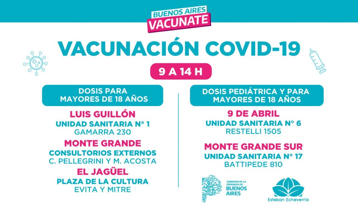 VACUNACIÓN CONTRA EL COVID-19 EN ESTEBAN ECHEVERRÍA
