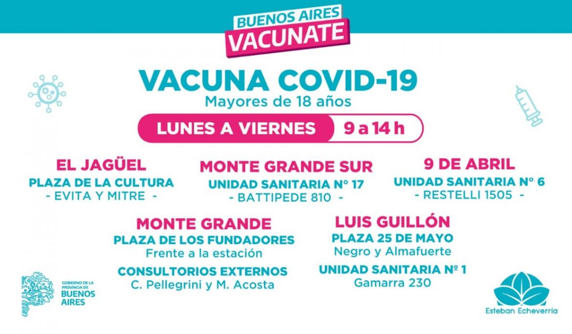 VACUNACIÓN CONTRA EL COVID-19