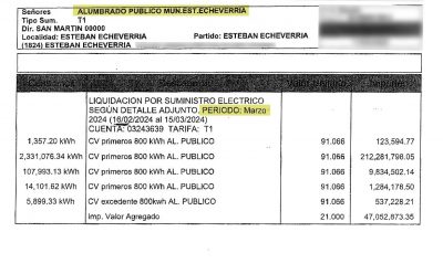 EL MUNICIPIO DE ESTEBAN ECHEVERRÍA RECIBIÓ UNA FACTURA DE LUZ DE $270 MILLONES
