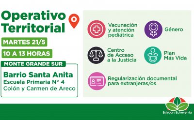 NUEVO OPERATIVO TERRITORIAL EN MONTE GRANDE SUR